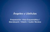 Ángeles y Libélulas Preparación: Vista Esquemática / Storyboard / Match / Guión Técnico.