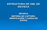 ESTRUCTURA DE XML DE SICVECA SICVECA SISTEMA DE CAPTURA, VERIFICACIÓN Y CARGA DE DATOS.