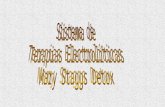 SOBRE SUS EFECTOS El Sistema Mary Staggs Detox es un sistema de terapias electrolíticas que emula a los milagrosos balnearios termales ferrosos de.