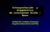 Interpretación y diagnóstico de trastornos Acido - Base Unidad de Cuidados Intensivos Hospital Universitario AUSTRAL.