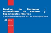 Ranking de Reclamos : Proveedores de Eventos y Espectáculos Masivos Comparación Enero-Agosto 2012 v/s Enero-Agosto 2013.