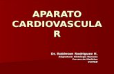 APARATO CARDIOVASCULAR Dr. Robinson Rodríguez H. Asignatura: Histología Humana Carrera de Medicina UCIMED.
