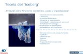 Teoría del “Iceberg” El fraude como fenómeno económico, social y organizacional Consideraciones estructurales: Jerarquía Recursos financieros Metas de.