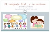 El Lenguaje Oral y La Lectura Veronica Sclafani Curriculum Supervisor Early Learning/ School Readiness.