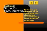 Capítulo 2 Situación Comunicativa Factores que influyen en la comunicación, elementos paraverbales y comunicación no verbal.