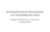 INTEGRACION REGIONAL LATINOAMERICANA Etapas históricas y evolución institucional.