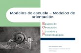 Modelos de escuela – Modelos de orientación E quipos de O rientación E ducativa y P sicopedagógica Javier Tomás Bórnez Plana Profesor especialista en orientación.