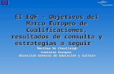 El EQF – Objetivos del Marco Europeo de Cualificaciones, resultados de consulta y estrategias a seguir Martina Ní Cheallaigh Comisión Europea Dirección.