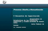 Procesos: Diseño y Manualización V Encuentro de Capacitación Responsables de Estadísticas de las Provincias Argentinas y Ciudad Autónoma de Buenos Aires.
