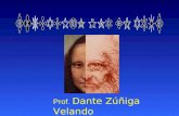 Prof. Dante Zúñiga Velando. La representación de la figura humana está presente en el dibujo y la escultura desde sus inicios. Las culturas asiáticas,