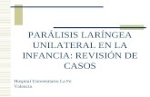 PARÁLISIS LARÍNGEA UNILATERAL EN LA INFANCIA: REVISIÓN DE CASOS Hospital Universitario La Fe Valencia.