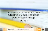 4.- Proceso Educativo, sus Objetivos y sus Recursos para el Aprendizaje MEVyT.