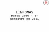 LINFOMAS Datos 2006 – 1º semestre de 2011. LINFOMAS Recibimos y utilizamos los datos que registra la Comisión Honoraria de Lucha Contra el Cáncer. Registro.