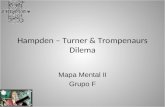 Hampden – Turner & Trompenaurs Dilema Mapa Mental II Grupo F.