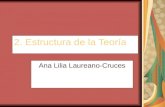 2. Estructura de la Teoría Ana Lilia Laureano-Cruces.