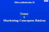 Prof. José Manuel Díaz Fumero. Sept. 2006 1-1 Tema 1 Marketing Conceptos Básicos Mercadotécnia II.