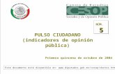 1 PULSO CIUDADANO (indicadores de opinión pública) Primera quincena de octubre de 2004 5 NÚM. 5 Este documento está disponible en: .