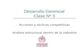Desarrollo Gerencial Clase Nº 3 Acciones y tácticas competitivas Análisis estructural dentro de la industria 1.