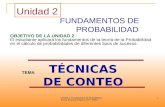 Unidad 2: Fundamentos de Probabilidad Arturo Alvarado Segura (ITSY 2006) 1 1 FUNDAMENTOS DE PROBABILIDAD Unidad 2 OBJETIVO DE LA UNIDAD 2 El estudiante.