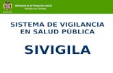 Ministerio de la Protección Social República de Colombia SISTEMA DE VIGILANCIA EN SALUD PÚBLICA SIVIGILA.