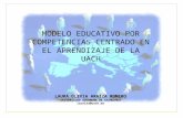 MODELO EDUCATIVO POR COMPETENCIAS CENTRADO EN EL APRENDIZAJE DE LA UACH LAURA OLIVIA ARAIZA ROMERO UNIVERSIDAD AUTONOMA DE CHIHUAHUA laraiza@uach.mx.