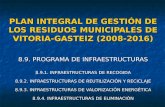 PLAN INTEGRAL DE GESTIÓN DE LOS RESIDUOS MUNICIPALES DE VITORIA-GASTEIZ (2008-2016) 8.9. PROGRAMA DE INFRAESTRUCTURAS 8.9.1. INFRAESTRUCTURAS DE RECOGIDA.
