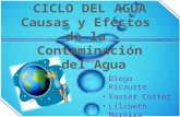 Diego Ricaurte Xavier Cortez Lilibeth Moreira. Describe la presencia y el movimiento del agua en la Tierra y sobre ella. El agua de la Tierra esta siempre.