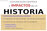 COMUNICACIÓN CIENTÍFICA E IMPACTOS DE LA HISTORIA Delimitación de problemas científicos La aplicación del conocimiento / formas de comunicación Transferencia.