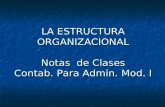 LA ESTRUCTURA ORGANIZACIONAL Notas de Clases Contab. Para Admin. Mod. I.