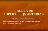 TALLER DE HIPERTESION ARTERIAL Dr.Kiopper Tartabull Poutriel Especialista de primer grado en Medicina Interna Msc Urgencias Médicas.