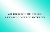 VALORACIÓN DE RIESGO LEY 8292 CONTROL INTERNO. Sistemas de Información Ambiente de control Valoración del riesgo Actividades de control Seguimiento Componentes.