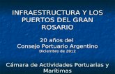 INFRAESTRUCTURA Y LOS PUERTOS DEL GRAN ROSARIO 20 años del Consejo Portuario Argentino Diciembre de 2012 Cámara de Actividades Portuarias y Marítimas.