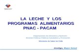 LA LECHE Y LOS PROGRAMAS ALIMENTARIOS PNAC - PACAM Departamento de Alimentos y Nutrición División Políticas Públicas Saludables y Promoción Ministerio.