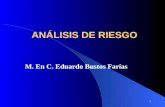 1 ANÁLISIS DE RIESGO M. En C. Eduardo Bustos Farías.