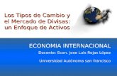 ECONOMIA INTERNACIONAL Docente: Econ. Jose Luis Rojas López Universidad Autónoma san francisco Los Tipos de Cambio y el Mercado de Divisas: un Enfoque.