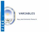 FIEE - 2012 VARIABLES Ing. José Antonio Poma G.. FIEE - 2012 Variables Una variable es un identificador (nombre de la variable) que hace referencia a.