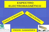 1 ESPECTRO ELECTROMAGNÉTICO Física 2 / II Semestre PROFR. SAMARRIPA.