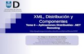 XML, Distribución y Componentes Tema 6 – Aplicaciones Distribuidas:.NET Remoting