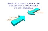 DIAGNOSTICO DE LA SITUACION ECONOMICA Y FINANCIERA DE UNA EMPRESA ANALISIS CUALITATIVO ANALISIS CUANTITATIVO.