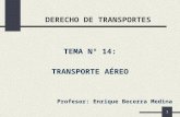 1 DERECHO DE TRANSPORTES TEMA N° 14: TRANSPORTE AÉREO Profesor: Enrique Becerra Medina.