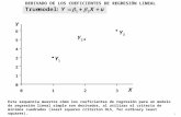 DERIVADO DE LOS COEFICIENTES DE REGRESIÓN LINEAL Y X Esta sequencia muestra cómo los coeficientes de regresión para un modelo de regresión lineal simple.