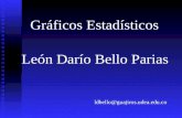 Gráficos Estadísticos León Darío Bello Parias ldbello@guajiros.udea.edu.co.