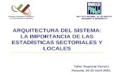 Sistemas Nacionales Estadístico y de Información Geográfica ARQUITECTURA DEL SISTEMA: LA IMPORTANCIA DE LAS ESTADÍSTICAS SECTORIALES Y LOCALES Taller Regional.