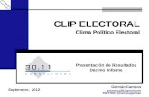 Clima Político Electoral CLIP ELECTORAL Clima Político Electoral Septiembre, 2012 Germán Campos germancp20@gmail.com TWITTER @camposgerman Presentación.