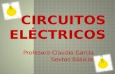 Profesora Claudia García Sextos Básicos Los materiales en situación normal están neutralizados eléctricamente porque tienen tantos protones como electrones.