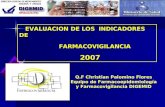 EVALUACION DE LOS INDICADORES DE FARMACOVIGILANCIA 2007 Q.F Christian Palomino Flores Equipo de Farmacoepidemiología y Farmacovigilancia DIGEMID.
