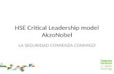 HSE Critical Leadership model AkzoNobel LA SEGURIDAD COMIENZA CONMIGO.