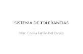 SISTEMA DE TOLERANCIAS Msc. Cecilia Farfán Del Carpio.