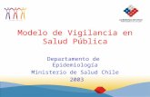 Departamento de Epidemiología Ministerio de Salud Chile 2003 Modelo de Vigilancia en Salud Pública.