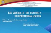 1 Material elaborado por: Prof. Leocadia Cobos Taller: Desarrollo del proyecto de Investigación.